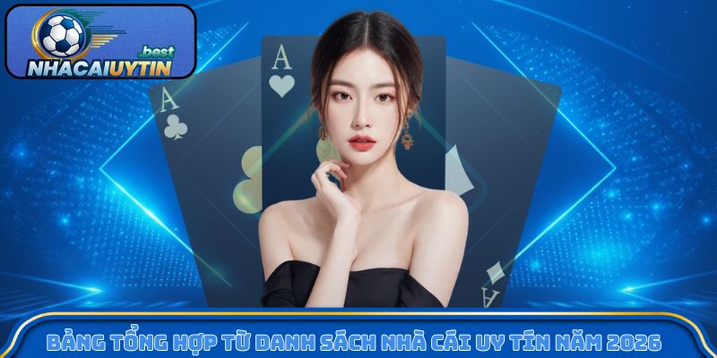 Bảng tổng hợp từ danh sách nhà cái uy tín năm 2026